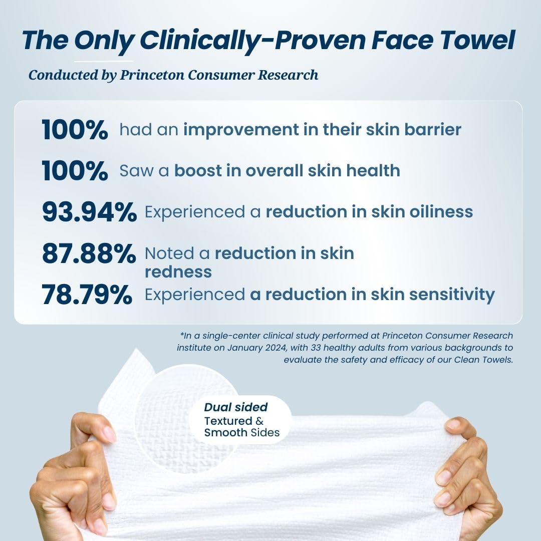 Clean Skin Club Clean Towels XL