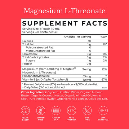 Cymbiotika Magnesium L-Threonate